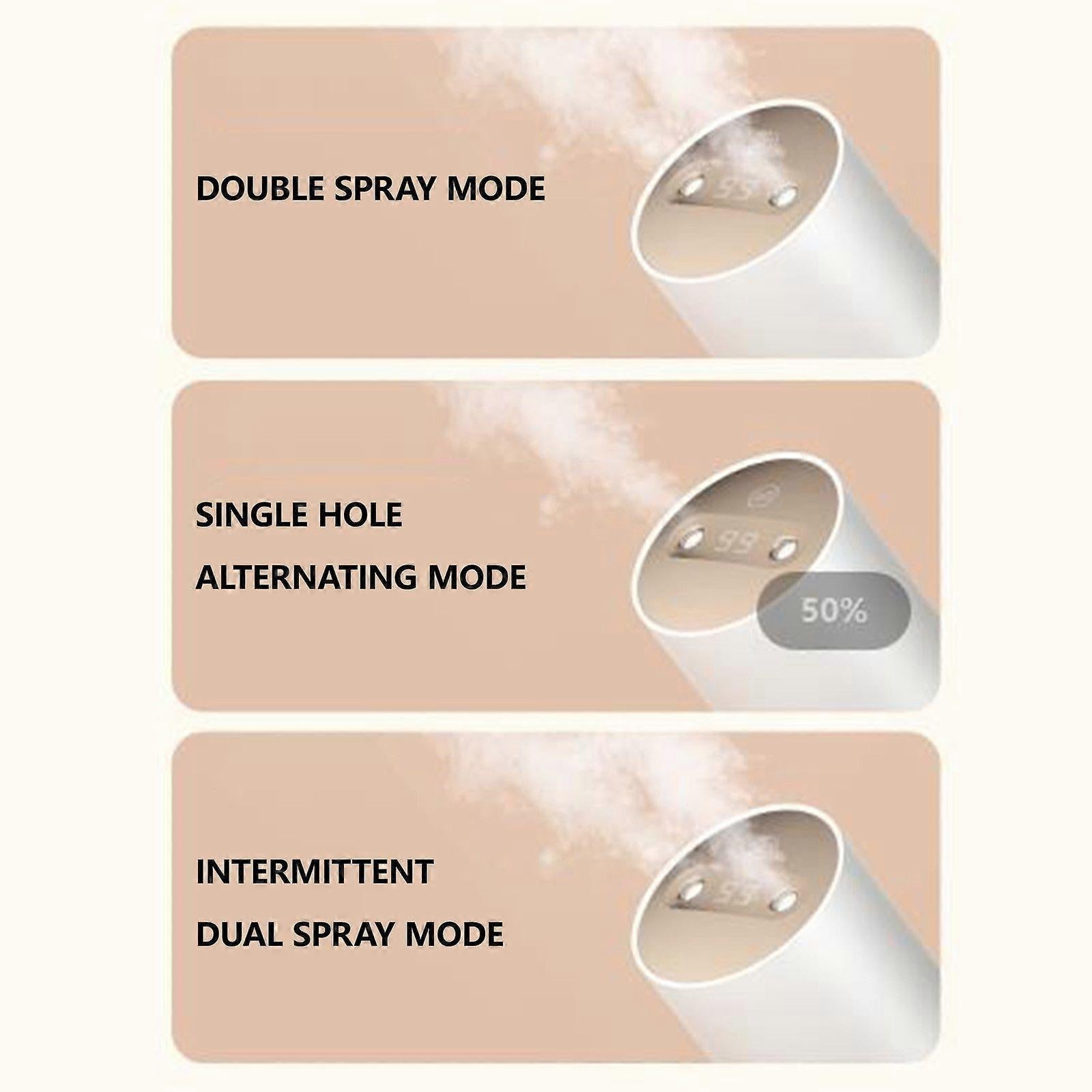 Rotating Spray USB Car Humidifier, Desktop Aromatherapy Mist Diffuser