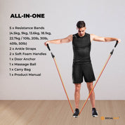 Social Hike Resistance Band Set with Handles - 11pcs Home Workout Kit 4.5-68kg