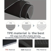 Sport TPE Yoga Mat Exercise Workout Mats Fitness Mat for Home Gym Black 8mm - Sports & Fitness > Exercise Gym & Fitness