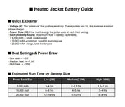 Sportiq HeatCore Heated Hoodie (3XL)