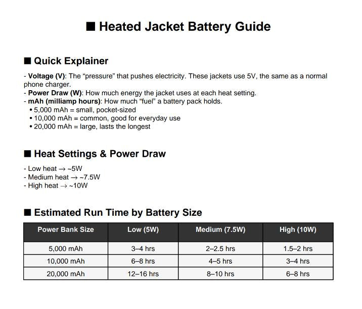 Sportiq HeatCore Heated Hoodie (5XL)