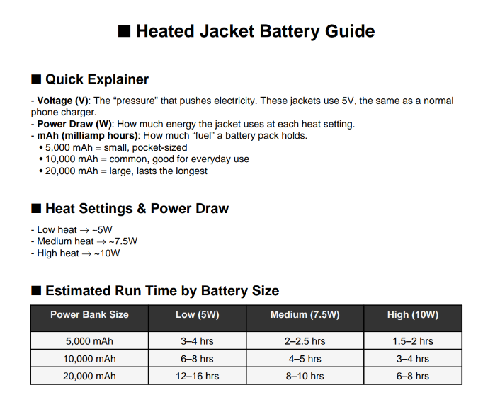 Sportiq HeatCore Heated Hoodie (Extra Large)
