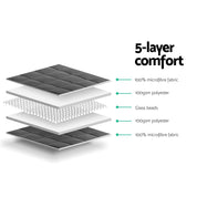 Weighted Blanket 2.3KG Kids