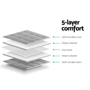 Weighted Blanket 7KG Deep Relax
