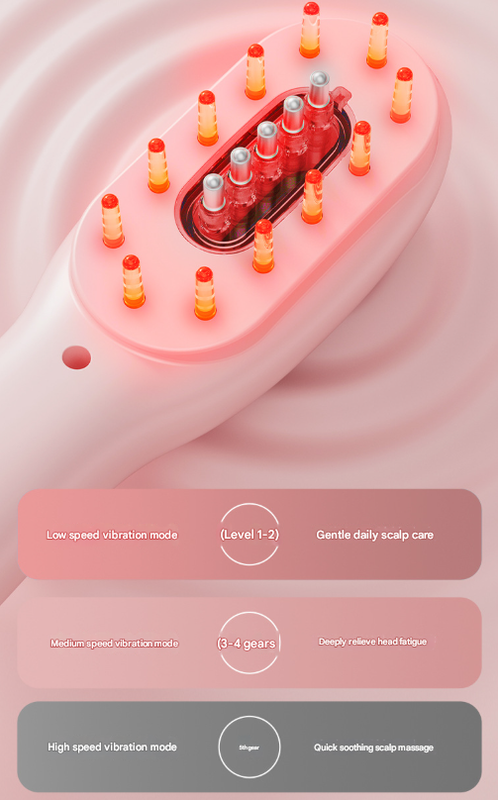 White Rechargeable Electric Scalp Massager with Red & Blue Light Therapy - Hair Oil & Serum Applicator Comb(Not