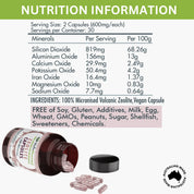 Zeolite Capsules