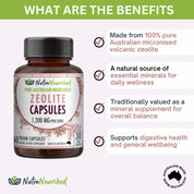 Zeolite Capsules